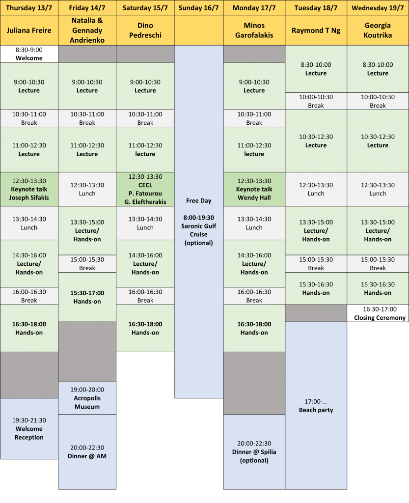 1st-acm-europe-summer-school-daily-schedule